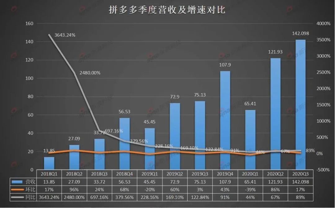單擊關(guān)閉預(yù)覽