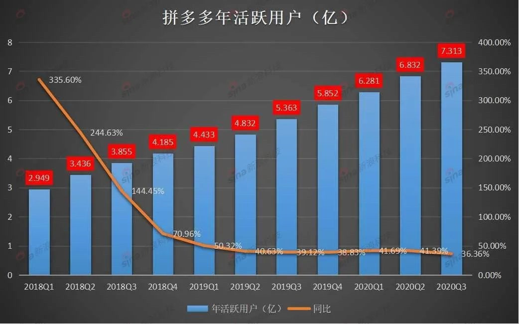 單擊關(guān)閉預(yù)覽